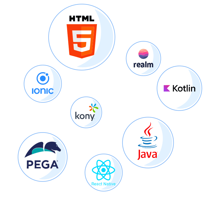 Frameworks and Languages