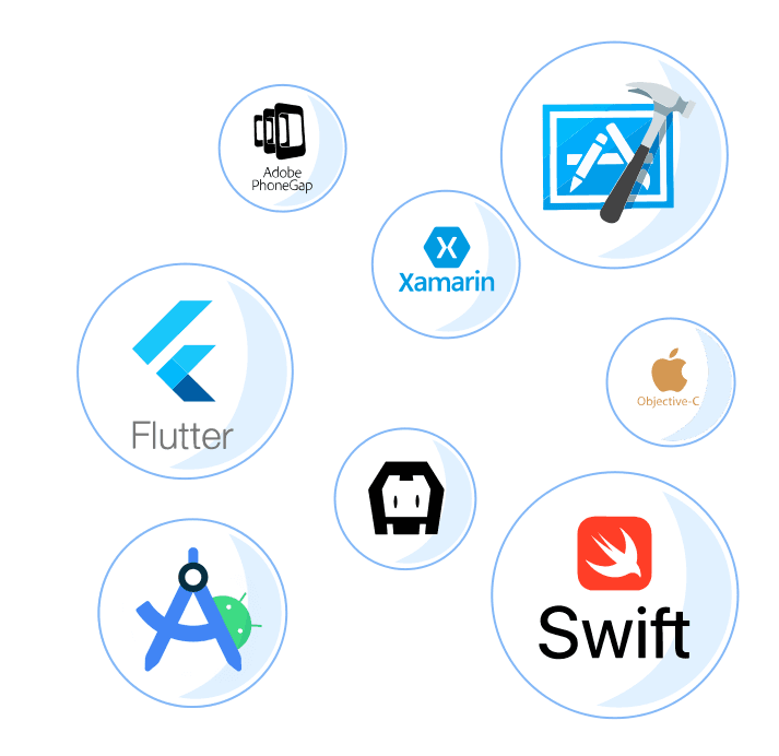 Frameworks Languages